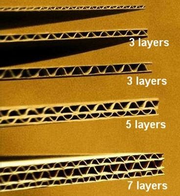 Stationery Kraft Paper Cardboard Packing Boxes With 3 Layers , Folded Paper Color Box